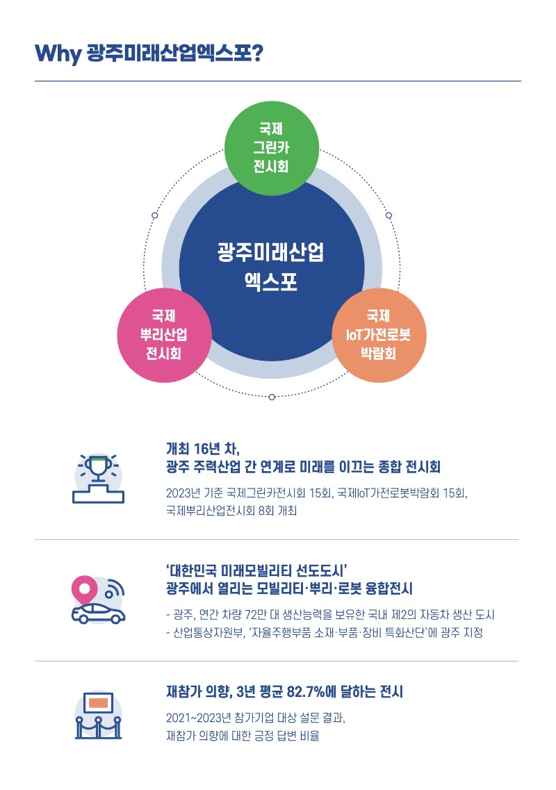 2024_Brochure_kor 3.jpeg