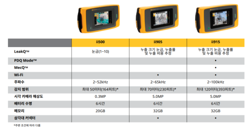 스크린샷 2025-02-17 135835.png